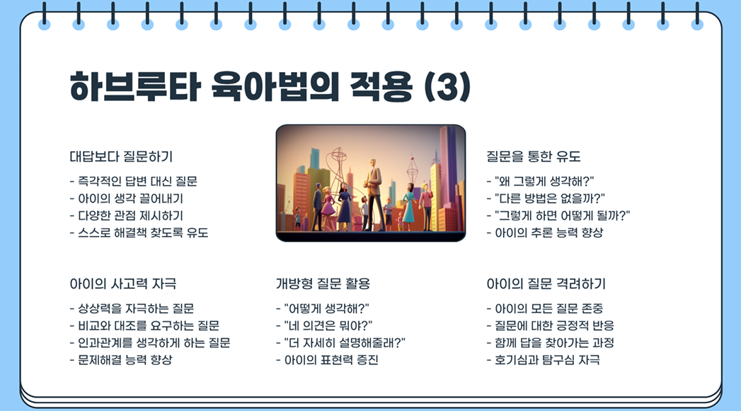 하브루타 육아법, 왜 주목받을까?