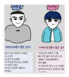 테토&middot;에겐 테스트