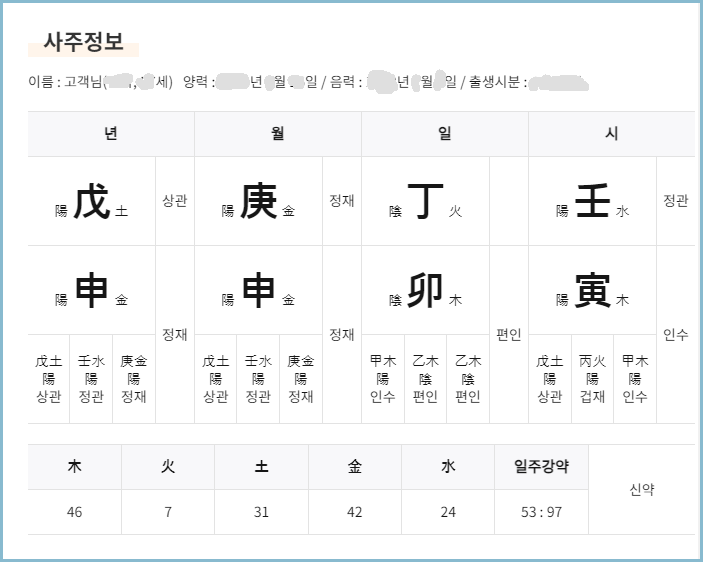사주정보