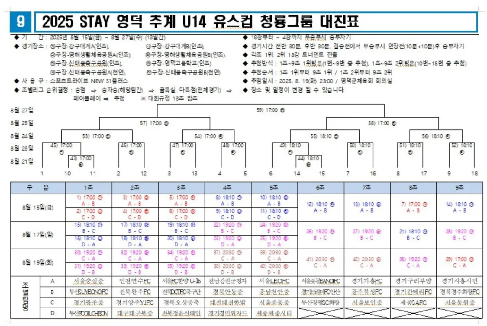 2025 STAY 영덕 추계 U14 유스컵 대진표 및 경기 일정, 경기 결과