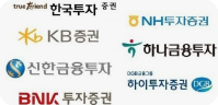 CMA통장이란