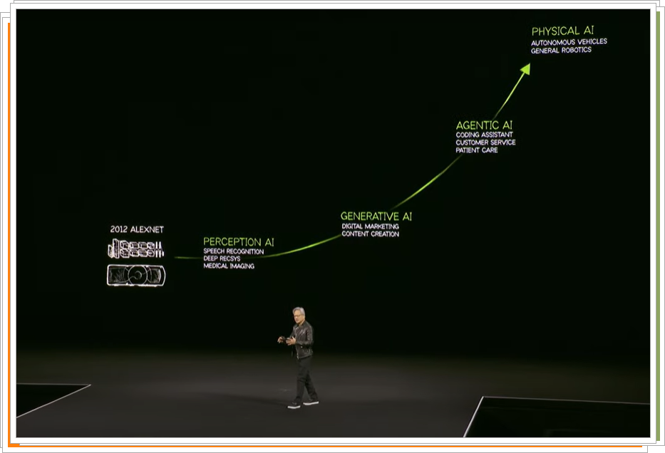 GTC 2025 젠슨 황 기조연설 장면