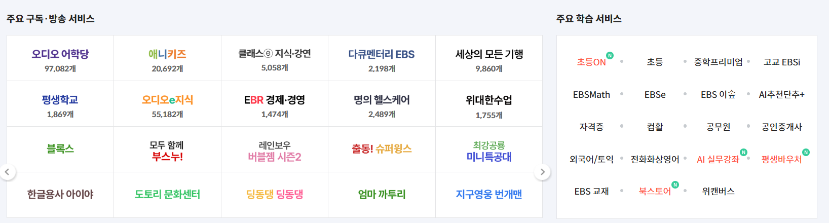 EBS 교육 내용