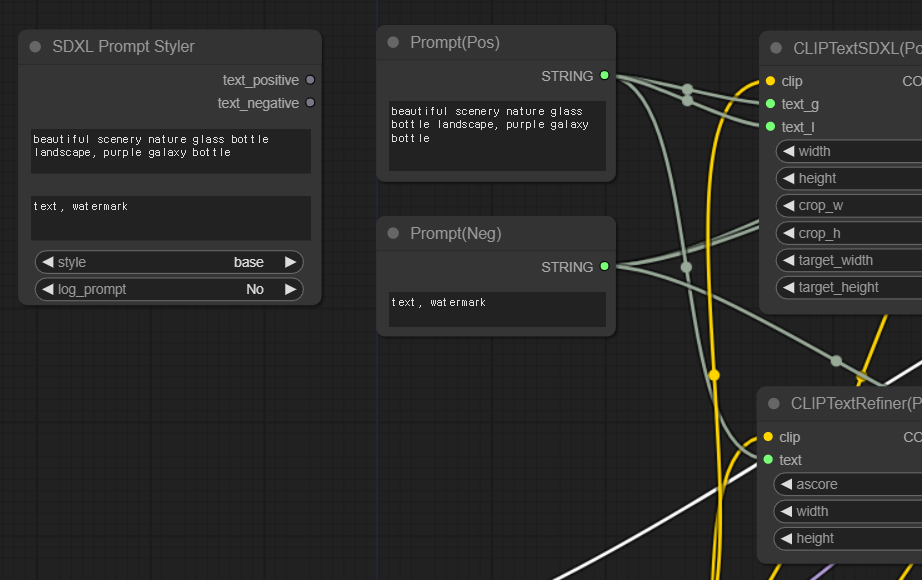 SD Prompt Styler 노드 추가