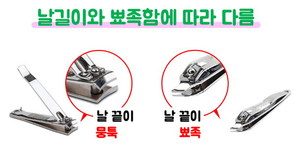 손톱깎이-기내-반입-네일-니퍼-기내-반입-눈썹칼-기내-반입-보조배터리-기내-반입-손-선풍기-기내-반입-액체류-기내-반입-위탁-수하물