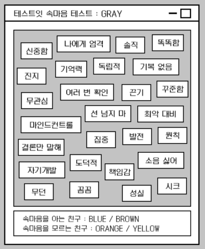 그레이-결과