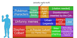 MBTI 중 INFP 스트레스 해소법