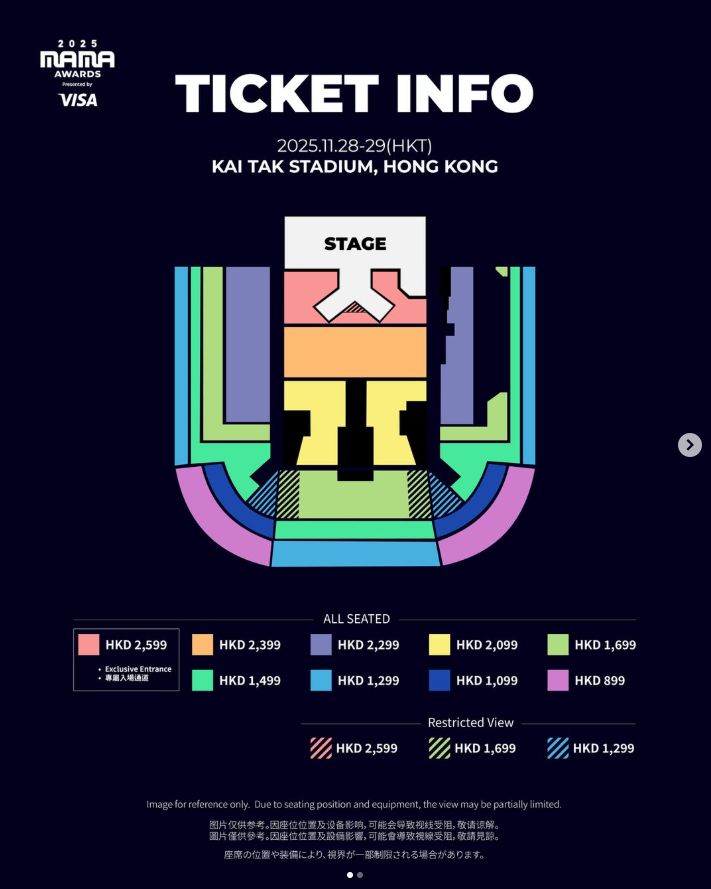 2025 MAMA AWARDS Fan Choice