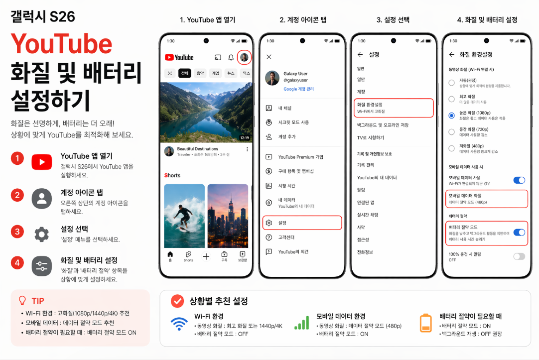 갤럭시 S26에서 유튜브 화질과 배터리 설정을 조절하는 방법 설명 이미지