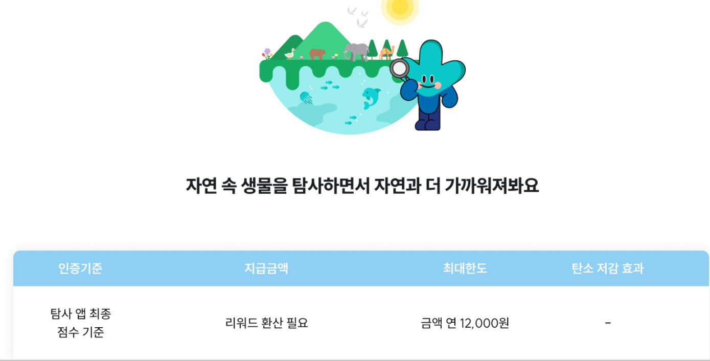 기후행동 기회소득