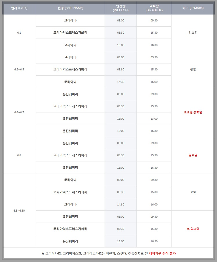 배시간표