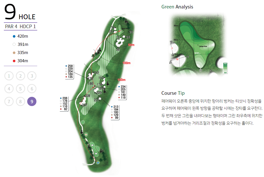 정산 컨트리클럽 달우코스 9