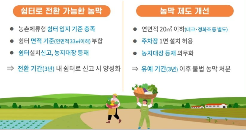 쉼터로 전환 가능한 농막