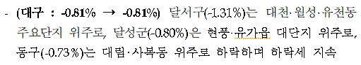 대구 전세 하락요인 2023년 2월 1주차