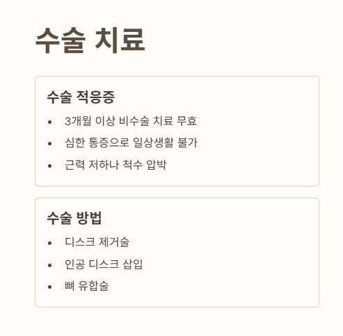 목디스크 치료 방법 : 수술 치료