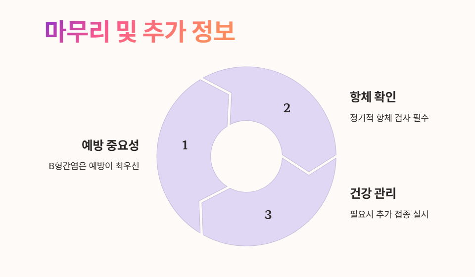 마무리 및 추가 정보