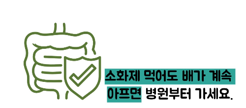 맹장염 초기증상