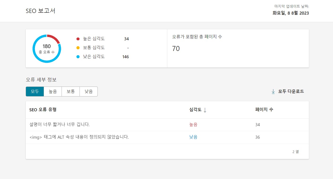 티스토리 블로거에 대한 SEO 보고서 입니다.