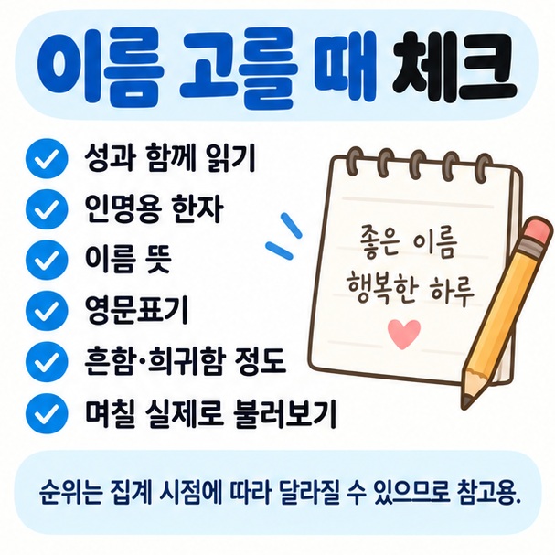 성과의 발음 인명용 한자 이름 뜻 영문 표기 인기 정도 실제 불러보기 등 아기 이름 선택 체크리스트 이미지