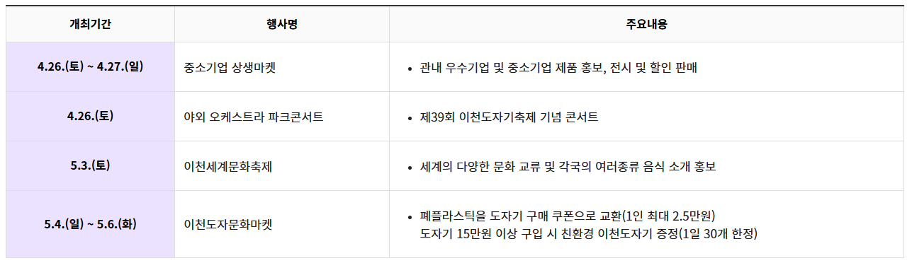이천 도자기 축제