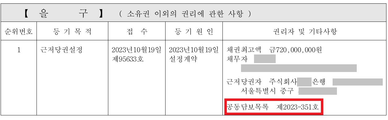 공동담보목록확인
