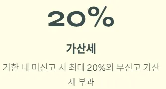 개인사업자 부가세신고 - 부가세 신고 기간 무신고 가산세 20%