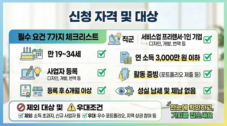 2026 청년 1인 기업 프리랜서 안정화 지원금 신청 자격 및 대상