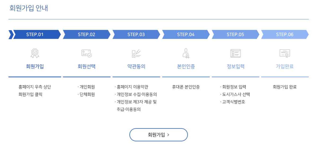 도시가스캐시백-회원가입
