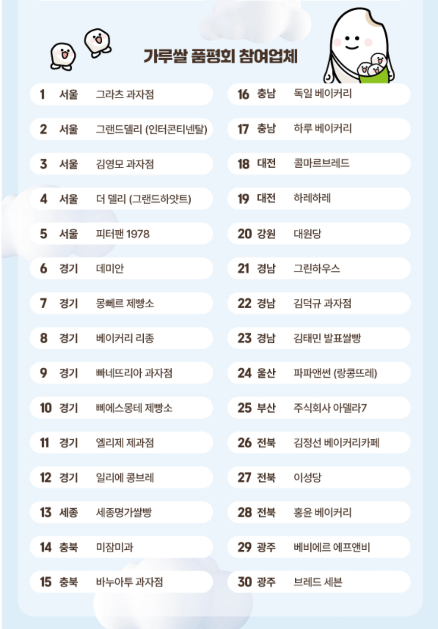 전국 빵지자랑 