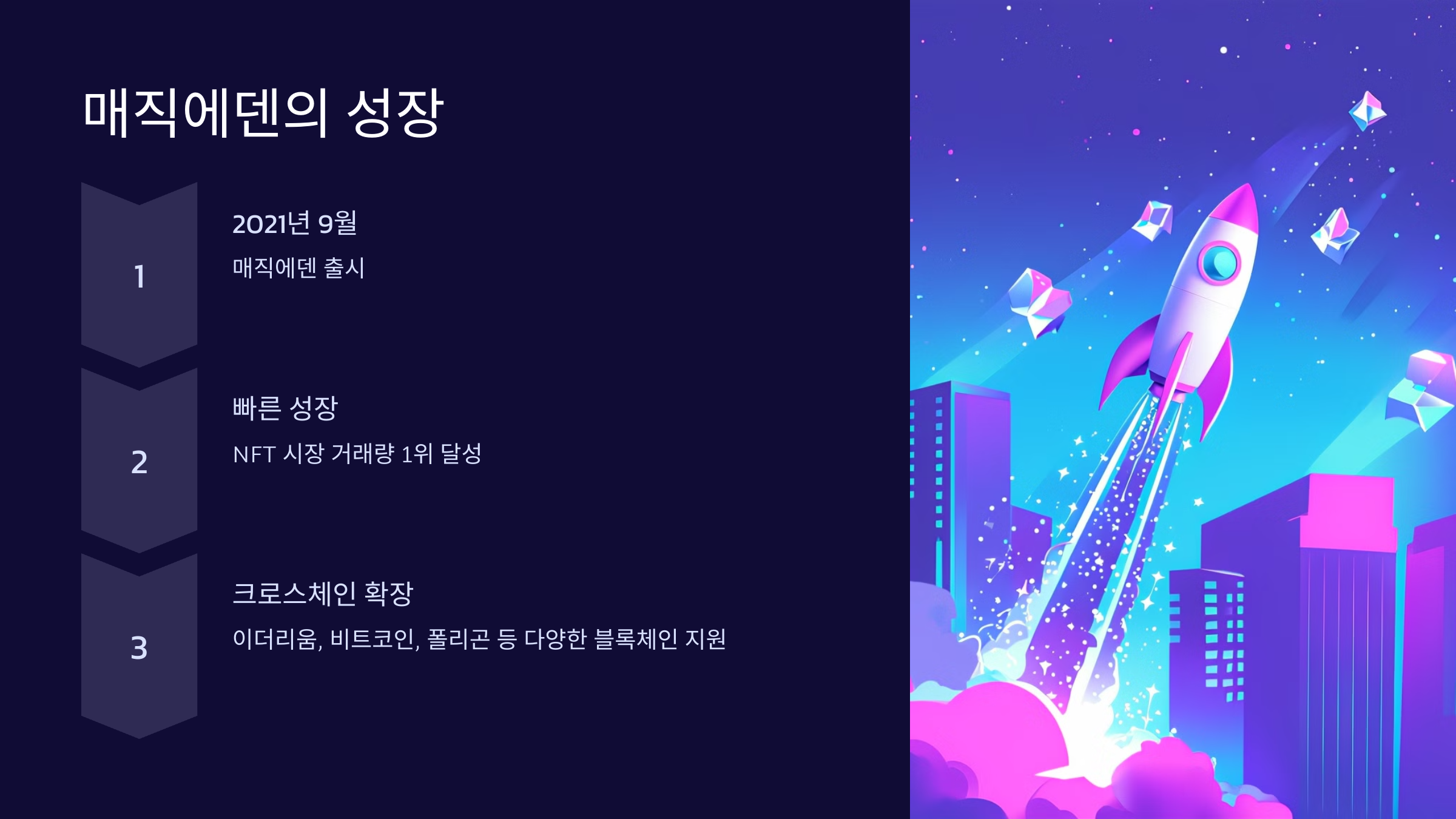 매직에덴의 성장