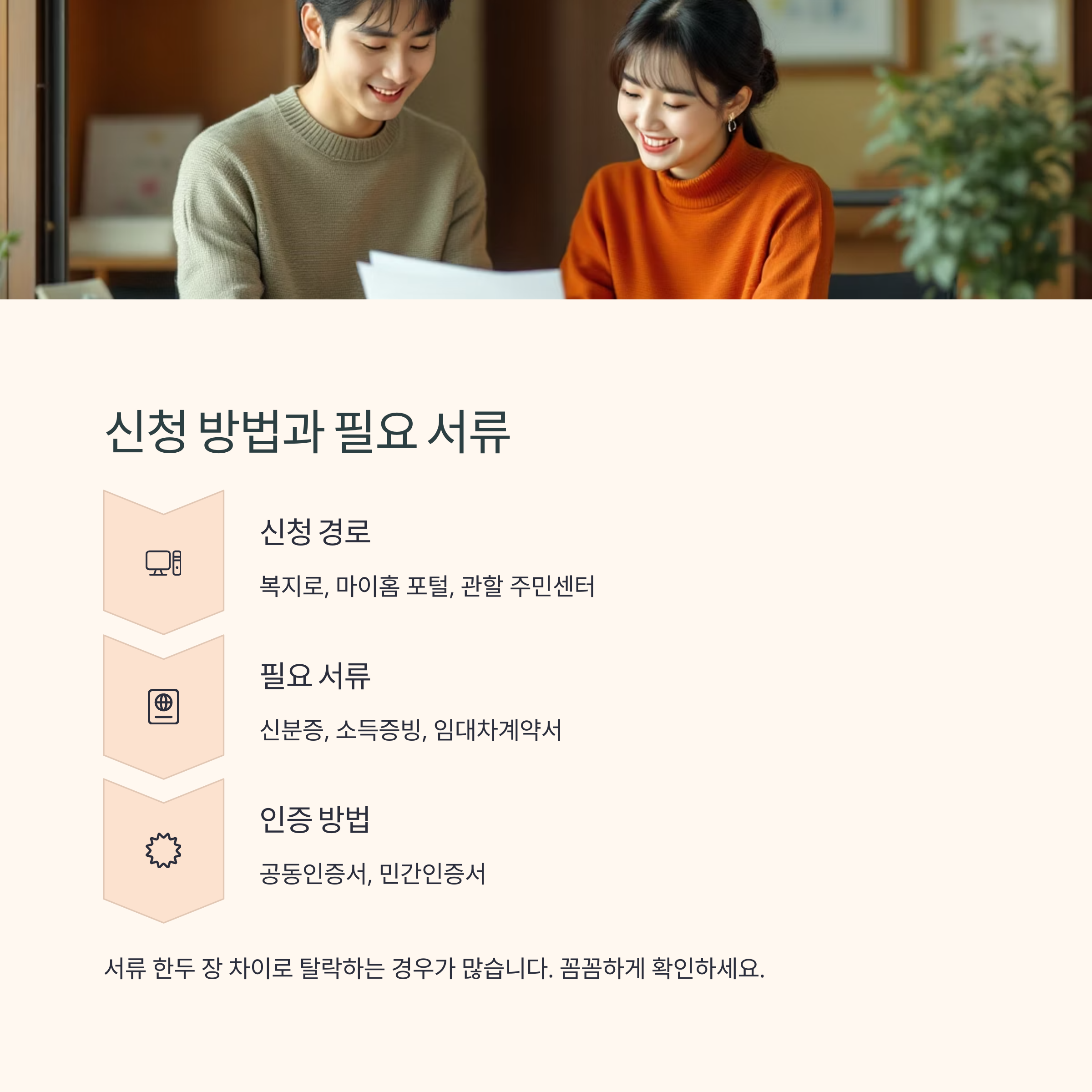 2025 정부 지원 주거자금! 바뀐 조건과 기준 체크리스트