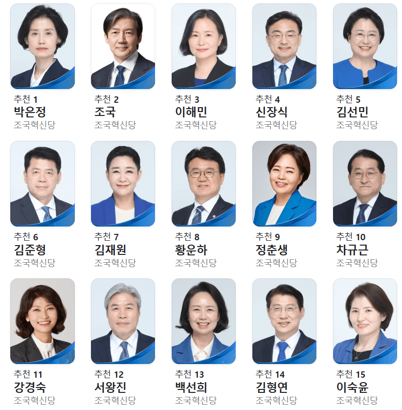 조국혁신당-비례대표-후보