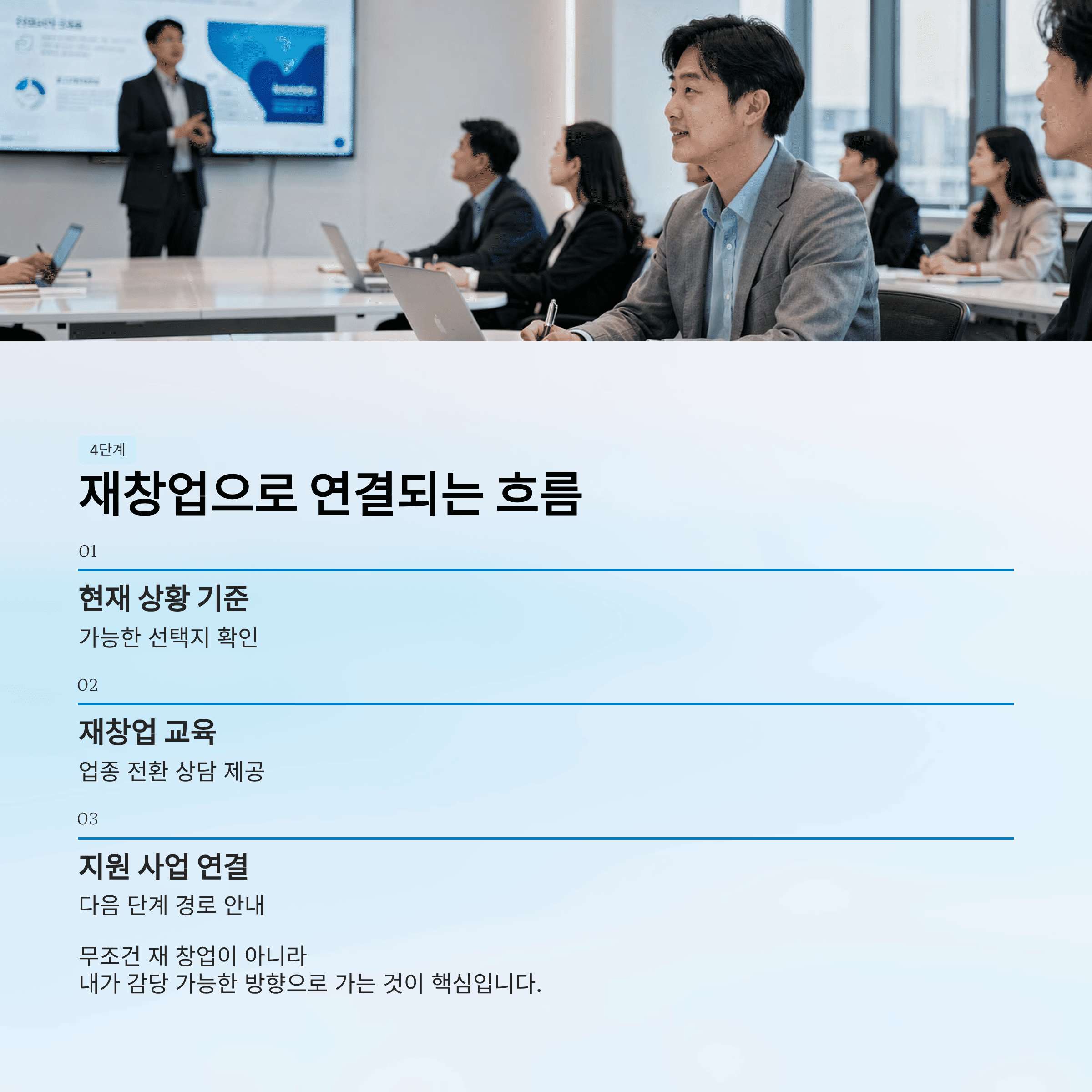 최대 철거 비용 600만원 지원 혜택, 폐업 이후 재 창업까지