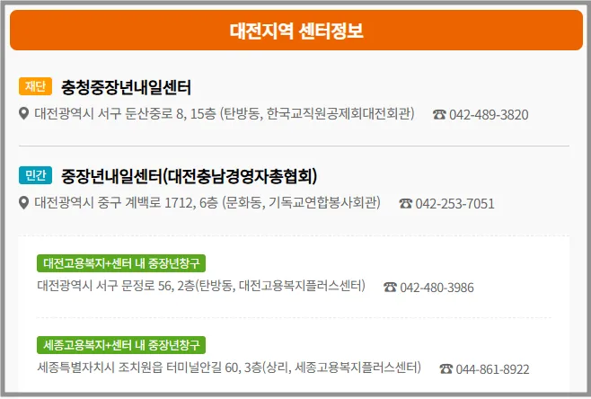 중장년내일센터