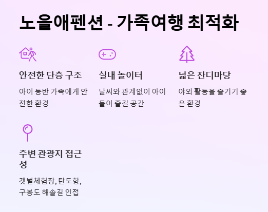 대부도 펜션 추천 BEST, 실제 후기 좋은 곳만 모았어요