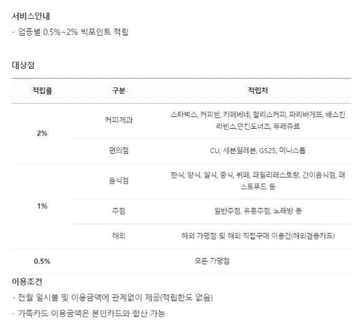 삼성카드 3