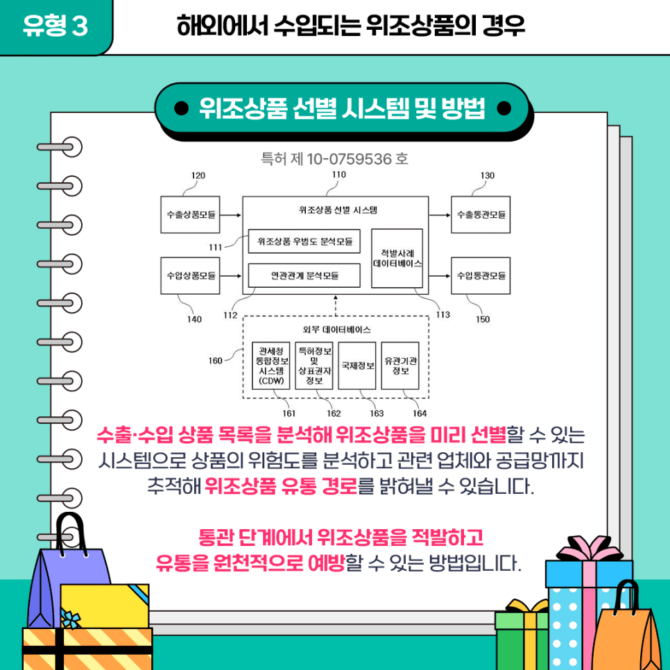 생활 속 위조상품 구별하는 꿀팁 &ndash; 소비자가 꼭 알아야 할 체크리스트
