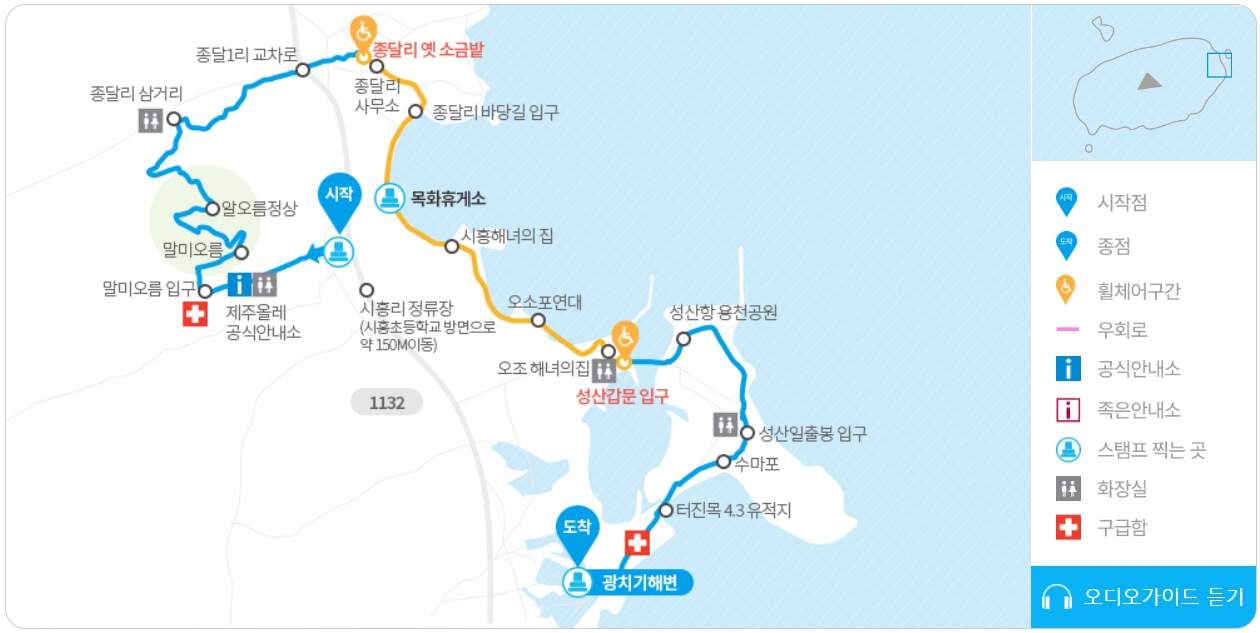 가족과 함께하는 제주 올레길 1코스 맛집 숙박 여행 팁👨👩👧👦