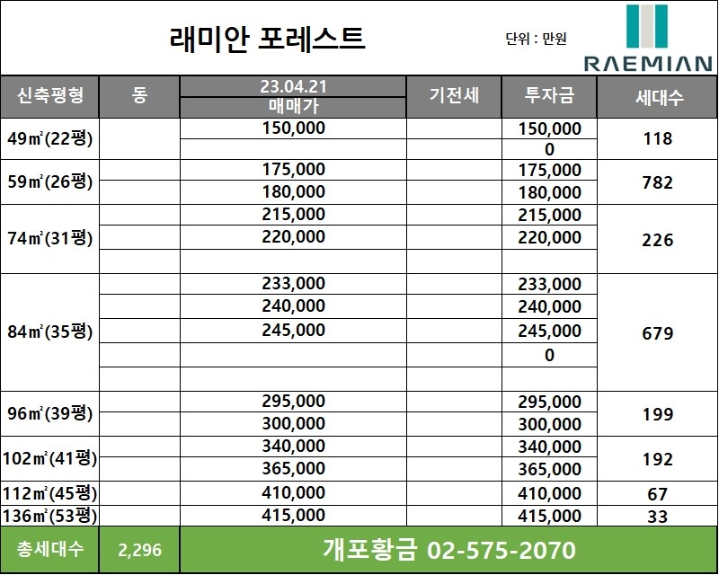 개포동 아파트 래미안포레스트