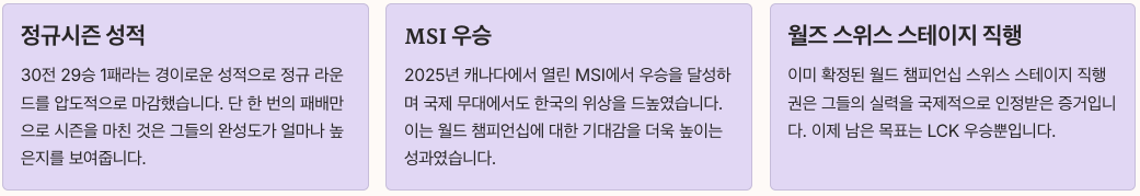 젠지의 7연속 결승 진출 달성 성적 정리 이미지