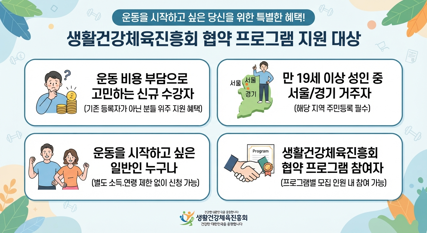 운동비 정부지원