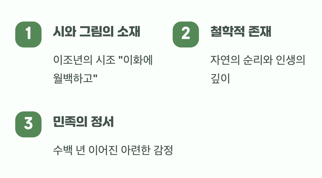 이화(梨花)에 깃든 옛사람들의 마음