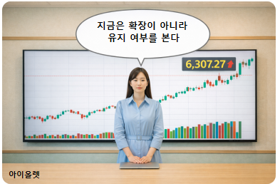 장 마감 직전, 결론 대신 기준을 확인하는 장면
