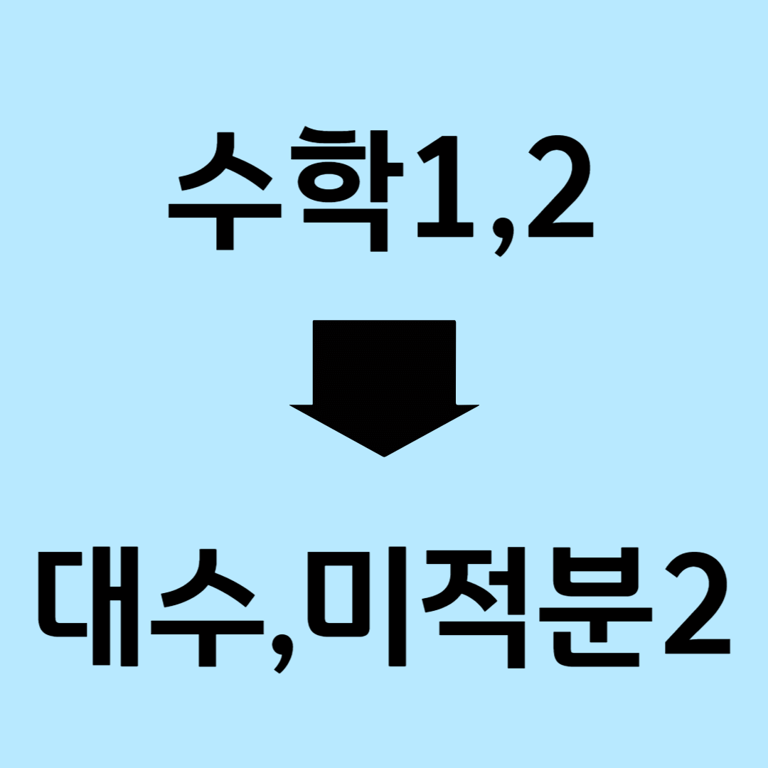 2022 개정교육 고등수학