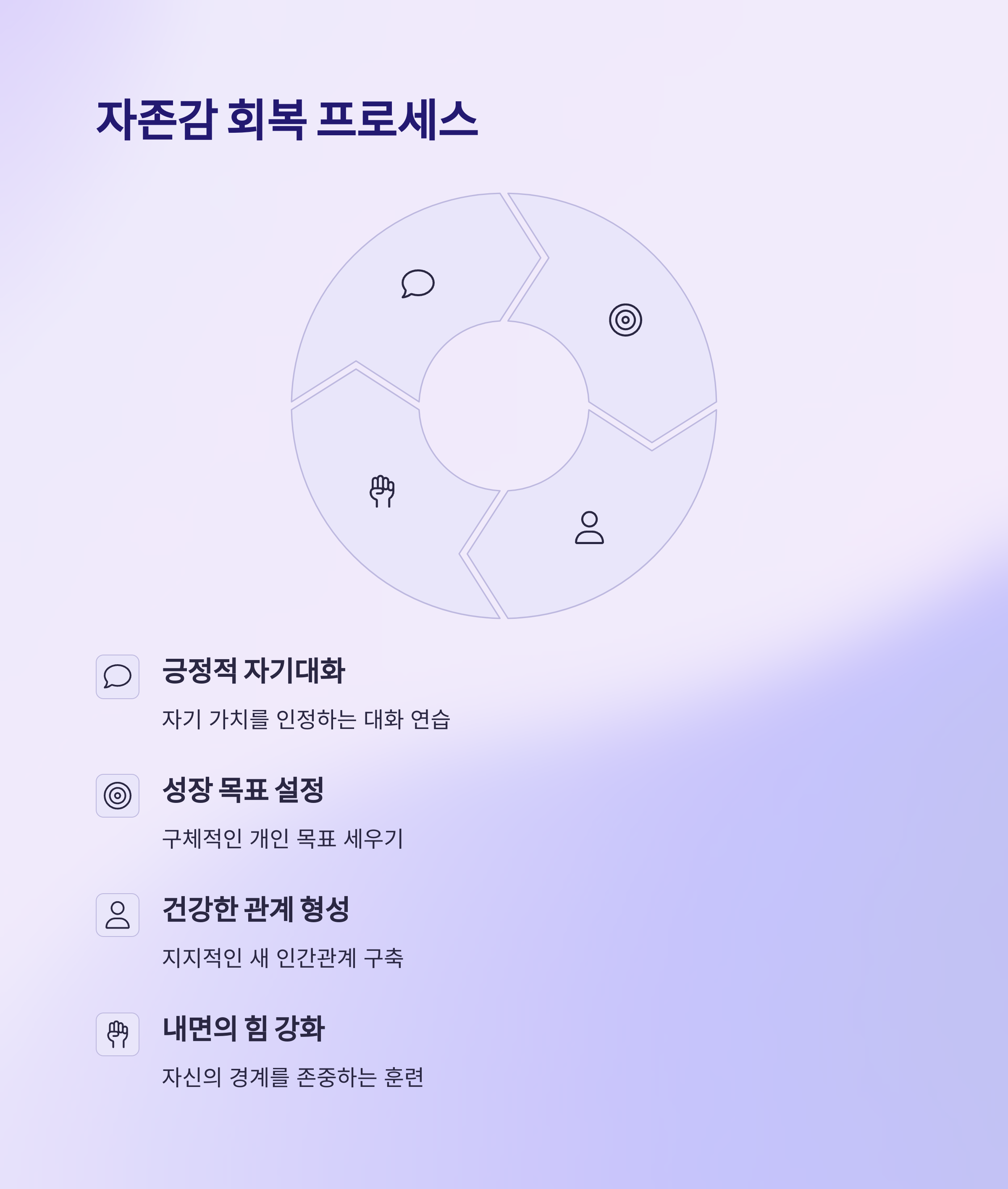 ๊ฑด๊ฐํ ์ธ๊ฐ๊ด๊ณ์ ๋น๋ฐ, ๊ด๊ณ๋ฅผ ๋ง์น๋ ์ ํ๊ณผ ์ด๋ณ ๊ฒฐ์ฌํ๊ธฐ