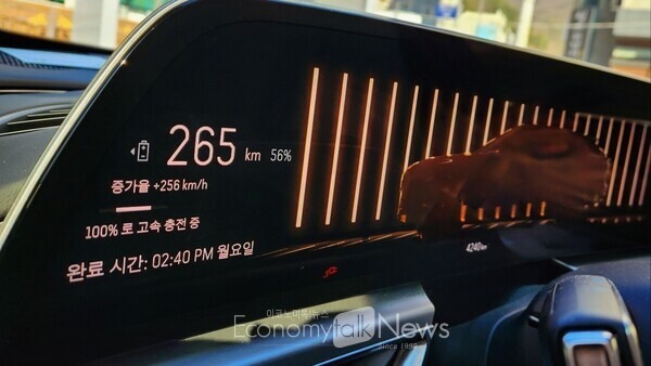 전기차지원금-강원도만의 특징 -기능성