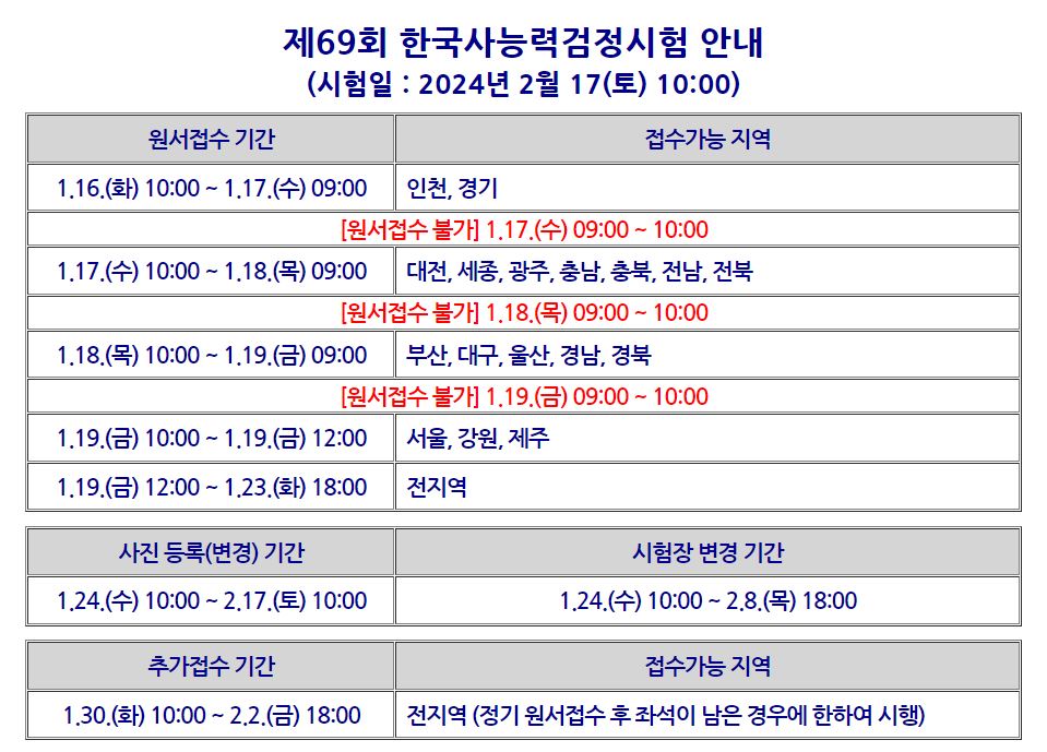 제69회 한국사능력검정시험 안내