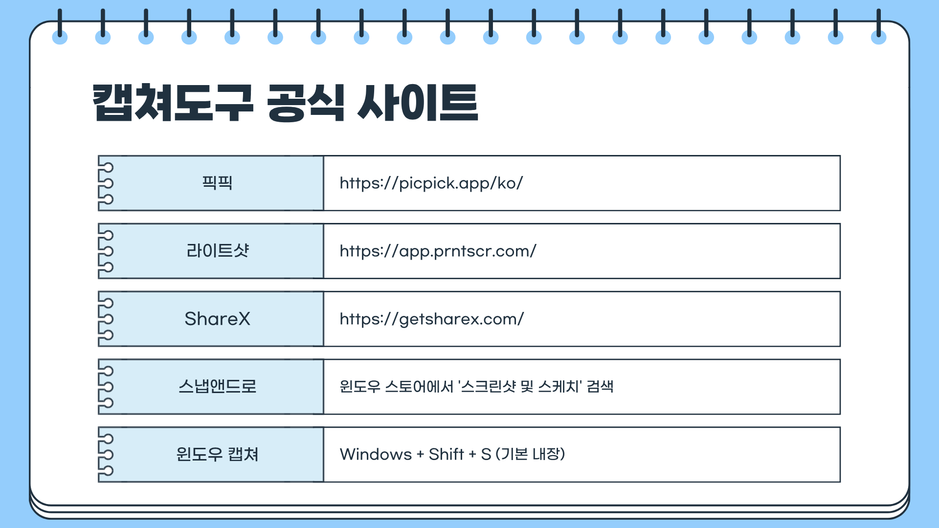 컴퓨터 캡쳐하는법 | 컴퓨터 캡쳐 단축키 | 컴퓨터 캡쳐도구, 놓치면 후회할 컴퓨터 캡쳐하는법 완벽 가이드