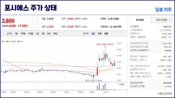 AWS 클라우드 대장주 관련주 TOP5 총정리_12
