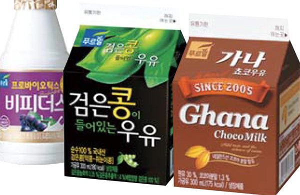 푸르밀